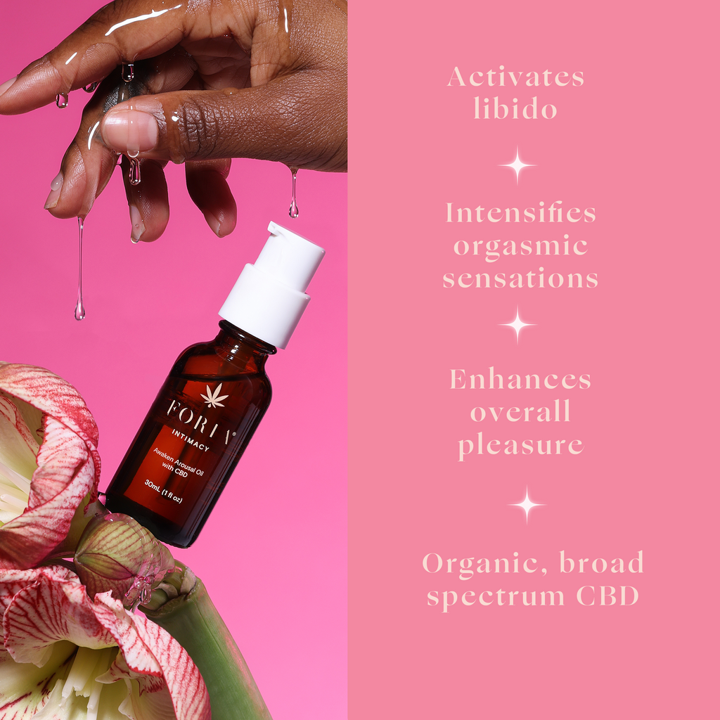 Awaken Arousal Oil with CBD